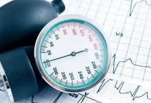 微問答6期：舅舅因為高血壓住院一周后……-七不姜 生姜養生網-明德CSA生態姜園&明安農業