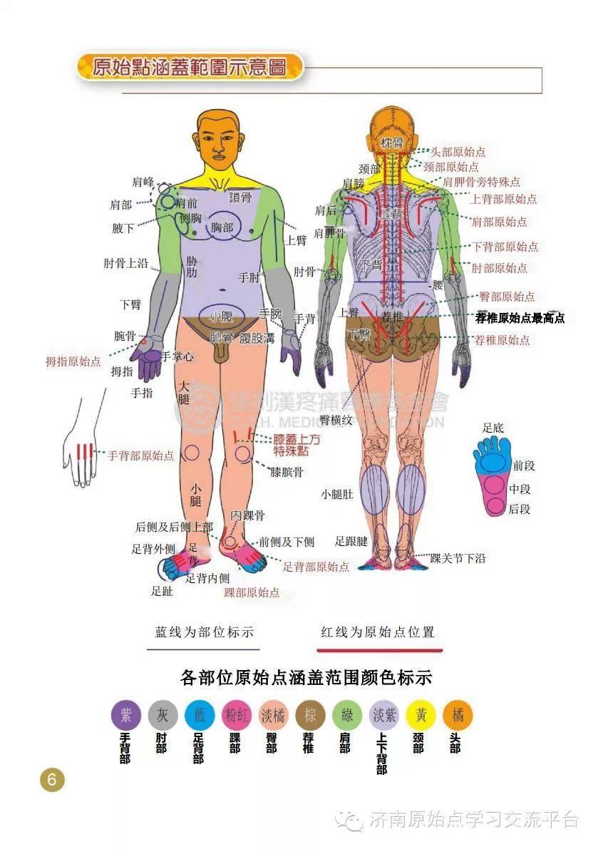 濟南原始點學習交流平臺及圓覺公益站歡迎您！