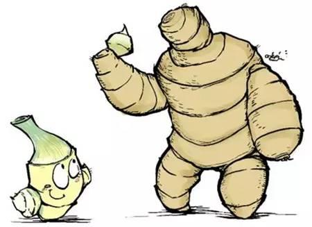 張醫師講：原始點姜的應用大總結：【古代名人姜的傳說】