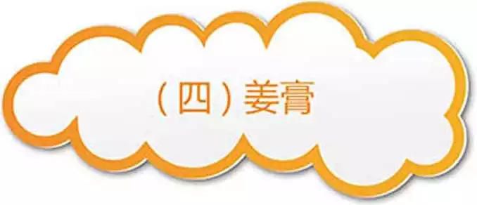 原始點醫療保健中 姜的應用2018.8 V13