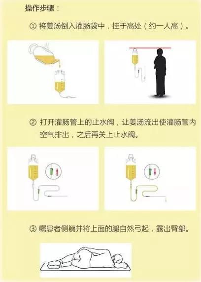 原始點醫療保健中 姜的應用2018.8 V13