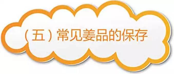 原始點醫療保健中 姜的應用2018.8 V13