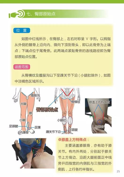 退休軍醫膝蓋疼秘方首次公開，幾片生姜走路虎虎生風