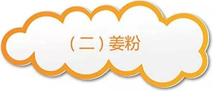原始點醫療保健中 姜的應用2018.8 V13
