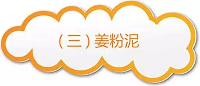 原始點醫療保健中 姜的應用2018.8 V13