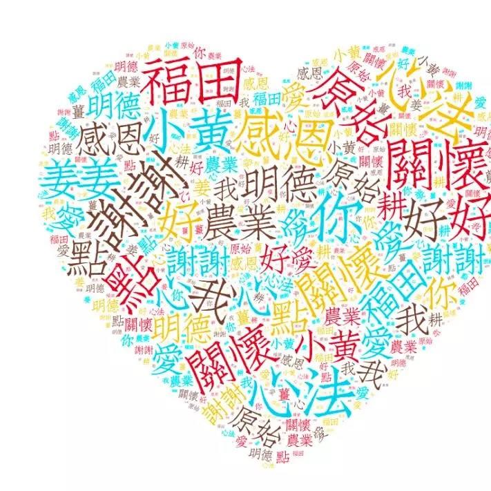 用“生姜敷肚臍”，堅持一段時間發現，身體會有這樣的驚喜變化-七不姜 生姜養生網-明德CSA生態姜園&明安農業