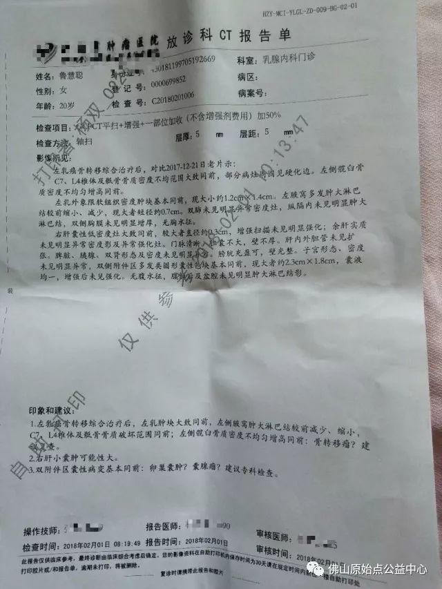 原始點調理乳腺癌案例