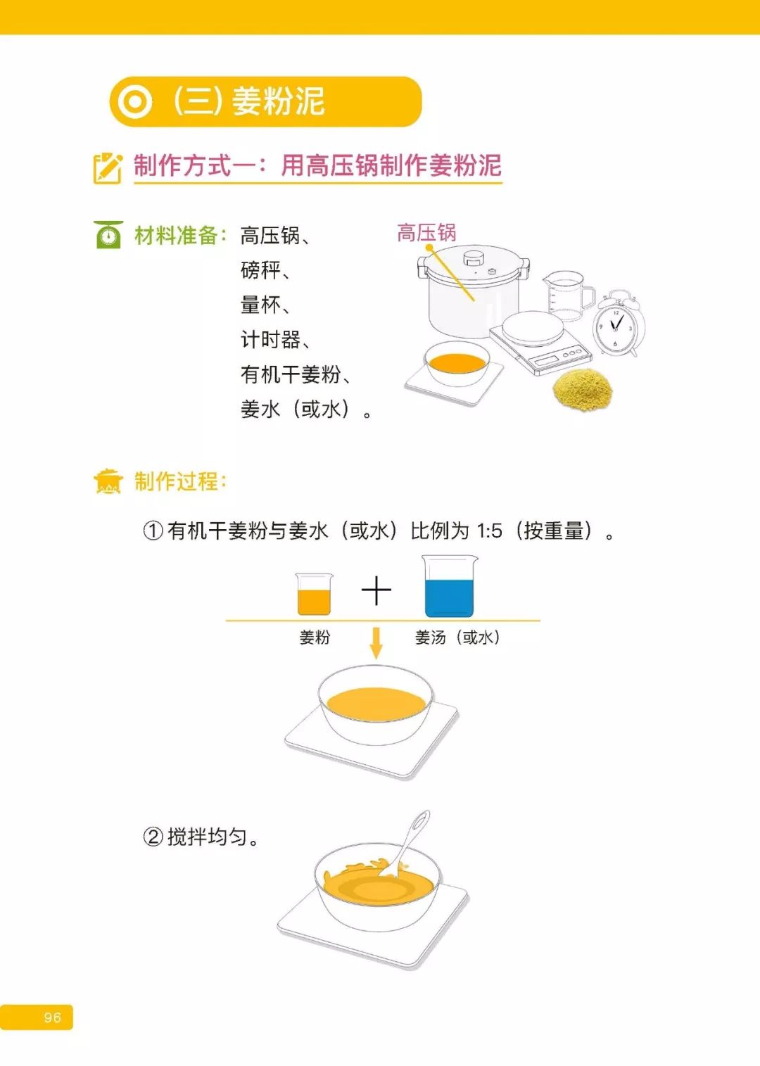 姜粉泥制作與使用方法 案例 與操作&用微波爐制作姜粉泥示范 2020-01-10-七不姜 生姜養生網-明德CSA生態姜園&明安農業