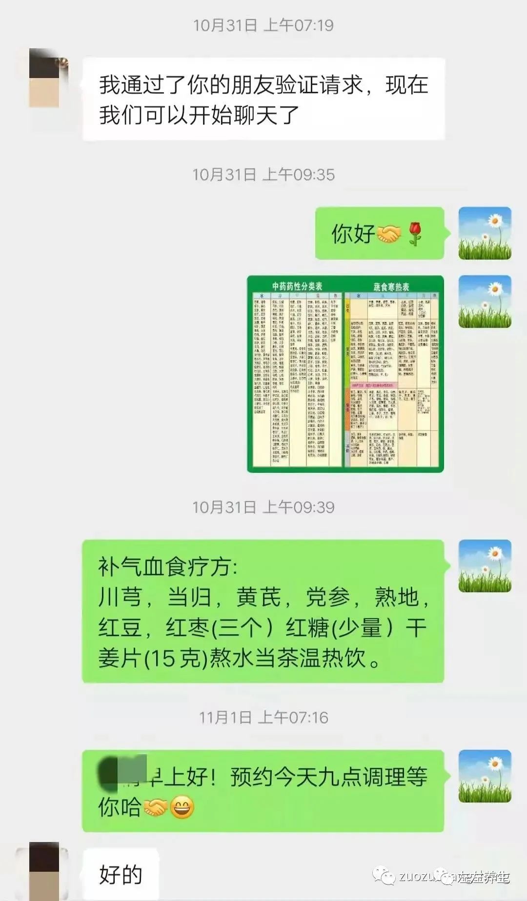 案例分享：雙肺結節、慢性胃炎、嚴重鼻炎、睡眠差的調理案例