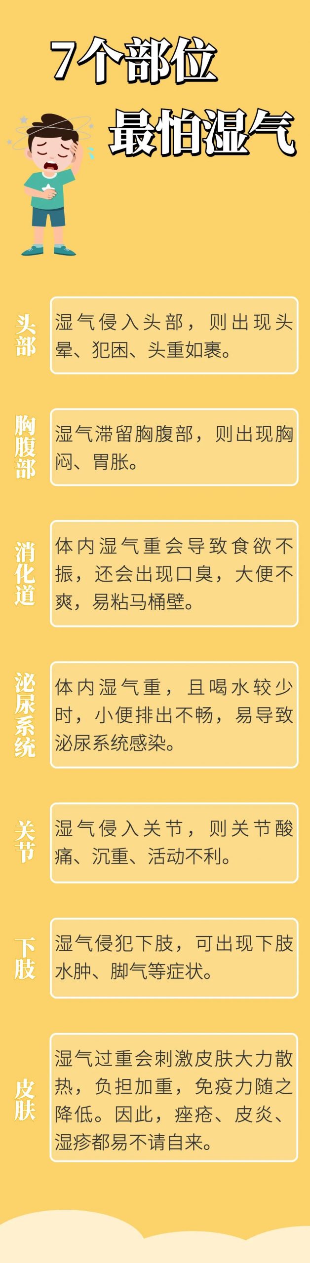 “濕氣在,百病害”,末伏養生勿忘祛濕,這些“排濕穴”要知道! “濕氣在,百病害”,末伏養生勿忘祛濕,這些“排濕穴”要知道!