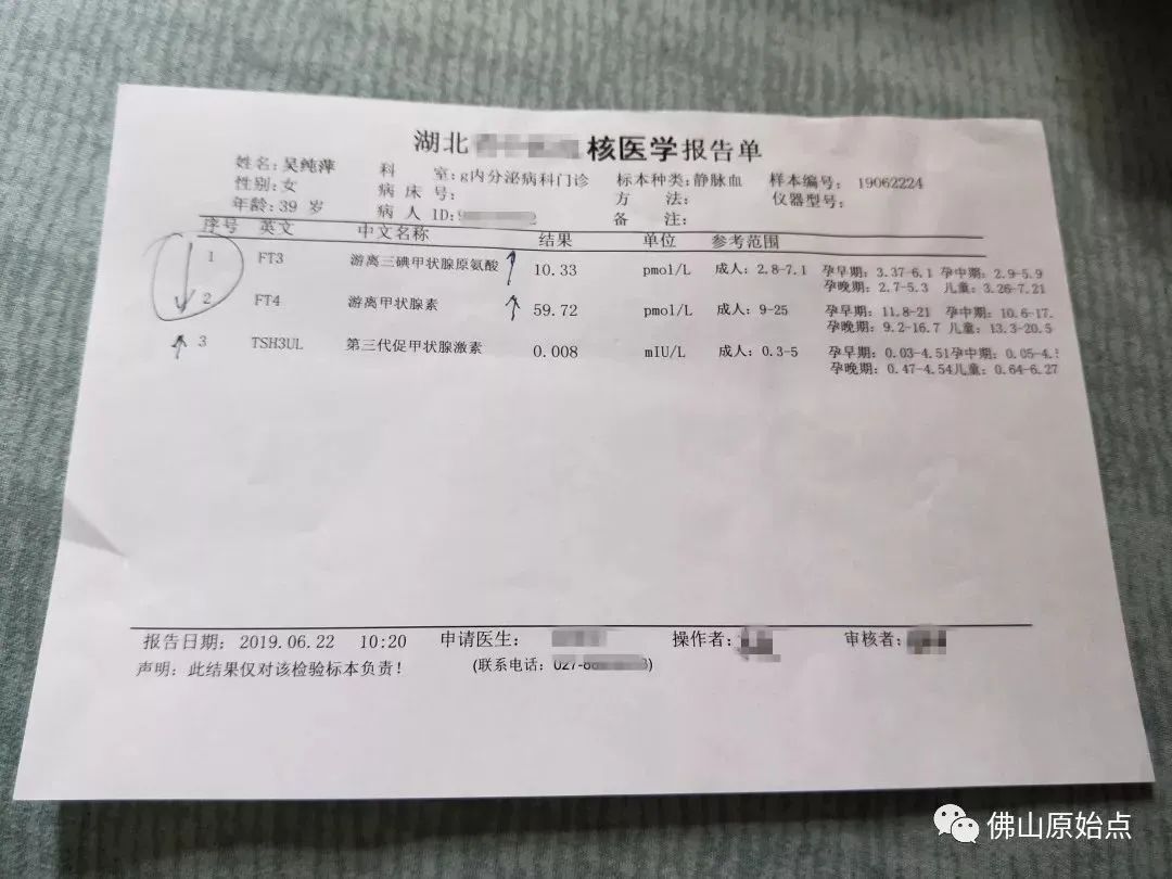 佛山原始點中心學員花開武漢：原始點調理甲亢，脖子粗案例