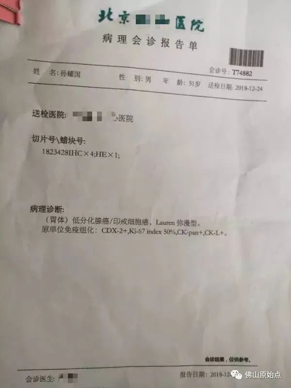 原始點調理胃癌案例