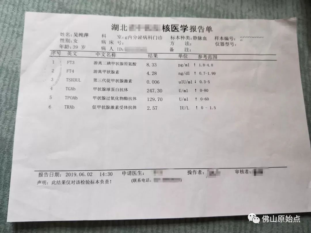 佛山原始點中心學員花開武漢：原始點調理甲亢，脖子粗案例