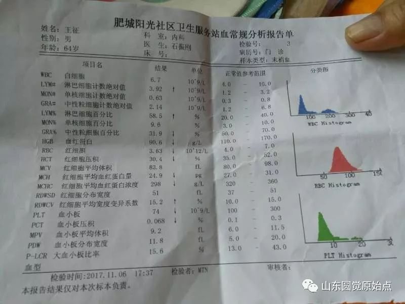 【原始點案例】曼利型白血病快速康復案例