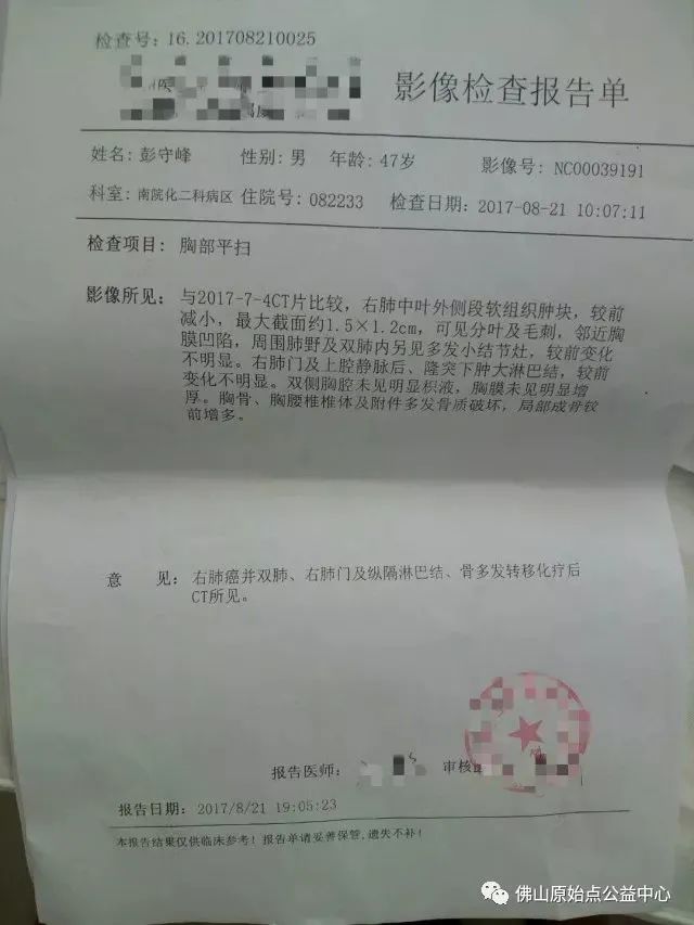 原始點調理肺腺癌：一個月所有癥狀消失